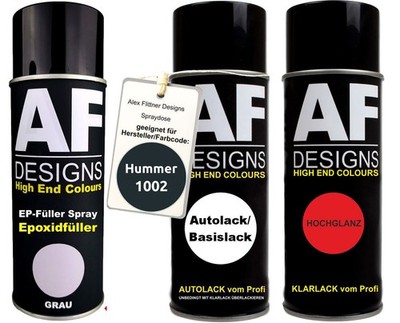 Epoxid Spraydose Set für Hummer 1002 Azul Antares Perol. Spraydose EP Grundierun