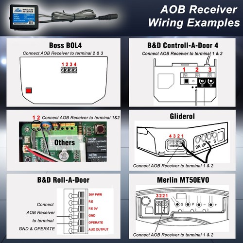 Remote Garage Door Opener for TOYOTA LandCruiser 75 78 79 80 Hilux Prado 90 9... - Picture 5 of 10