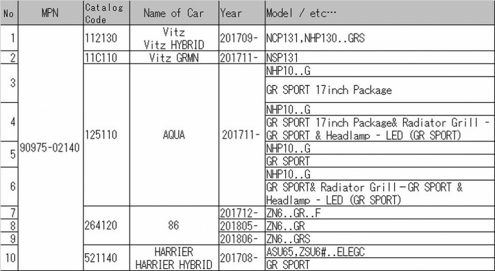 TOYOTA 90975-02140 Radiator Grill Front Panel Emblem Genuine 86 HARRIER ...