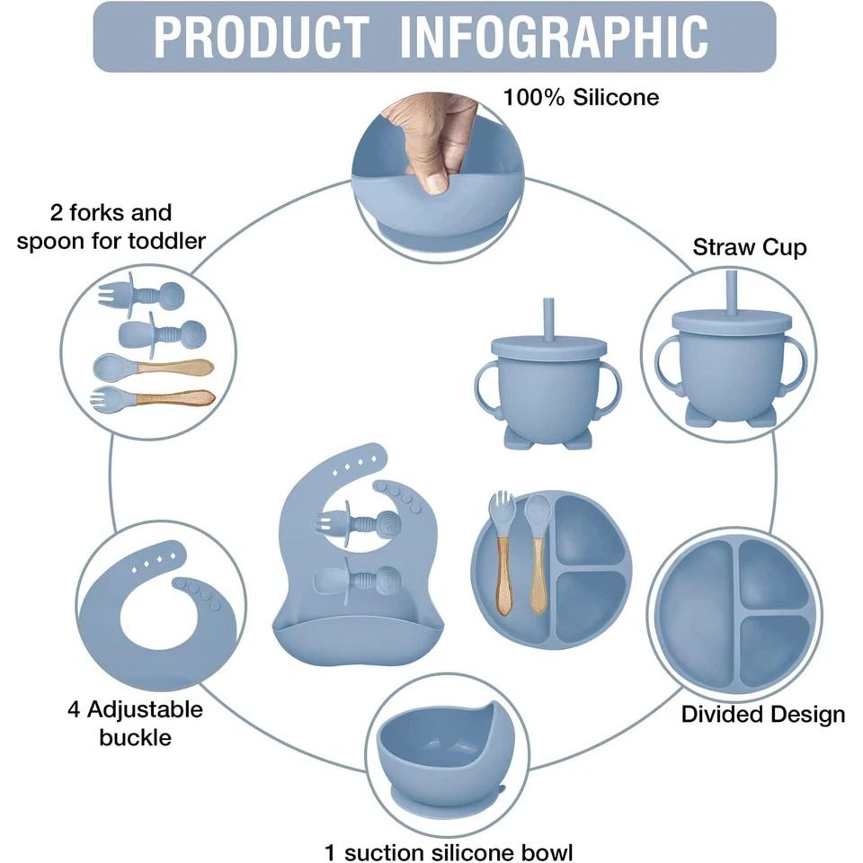 8.tlg Silikon Baby Geschirrset, Kindergeschirr mit Saugnapf Rutschfest BPA Frei - Bild 2 von 4
