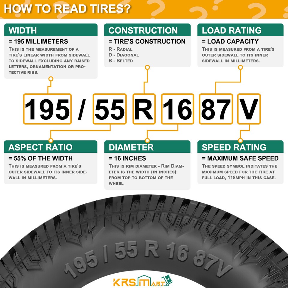 Ironman ALL COUNTRY CHT LT265/75R16/10 Tire eBay