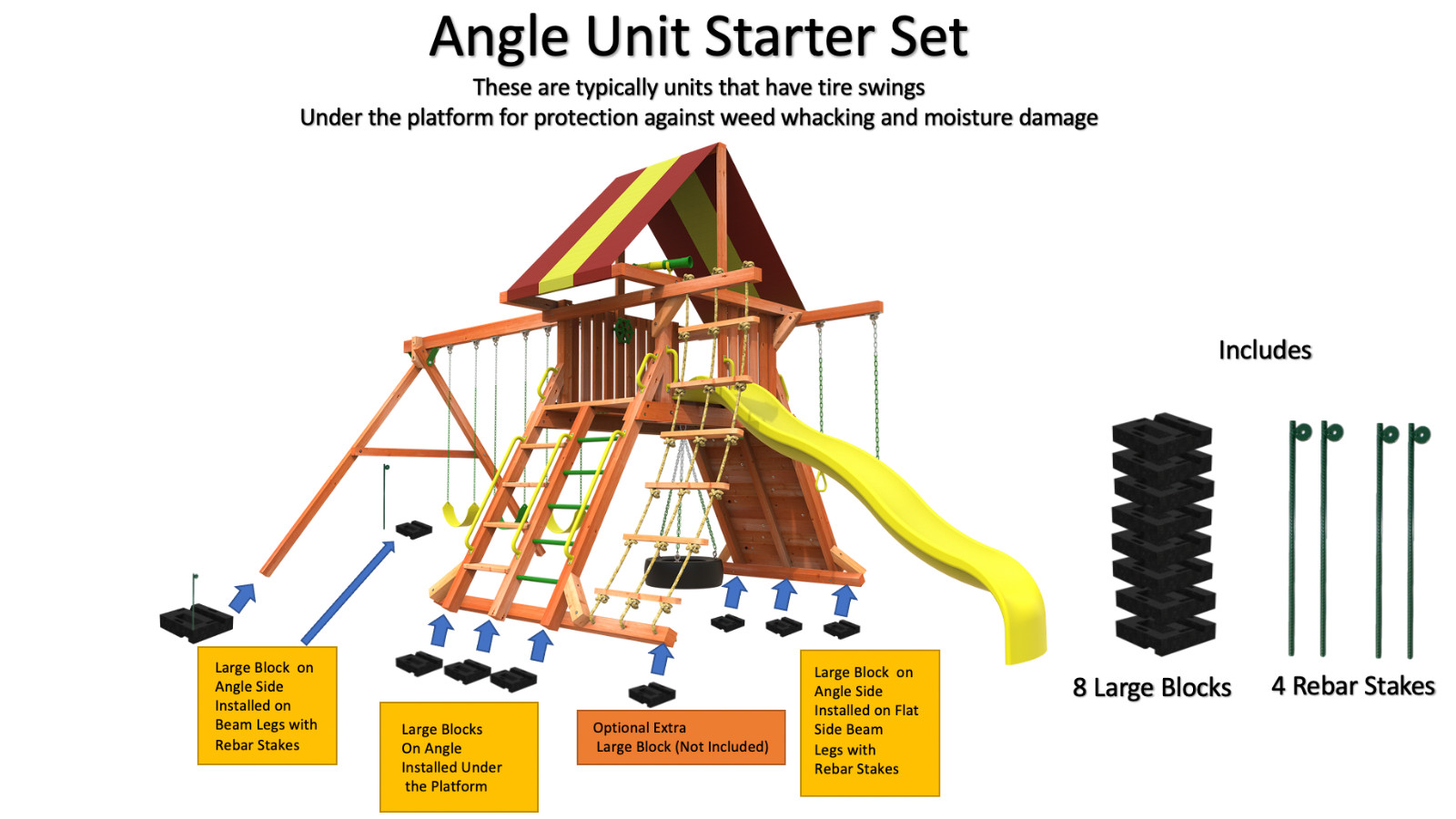 S Get To Help Level And Protect Your Swingset