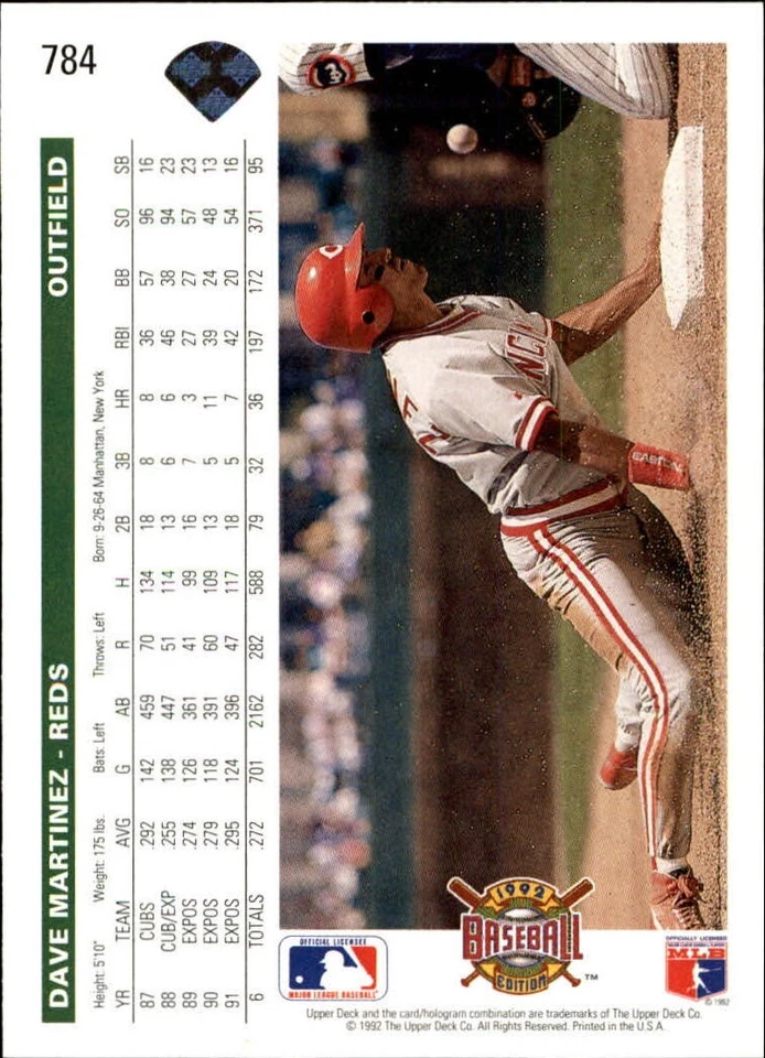 Dave Martinez 1992 Upper Deck MLB #784 Baseball Card Cincinnati Reds - Image 2 of 2