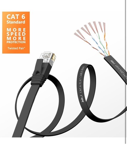 Cat 6 Ethernet Cable 30 ft Outdoor Indoor 10Gbps Support Cat8 Cat7 Network Slim - 第 3/6 張圖片