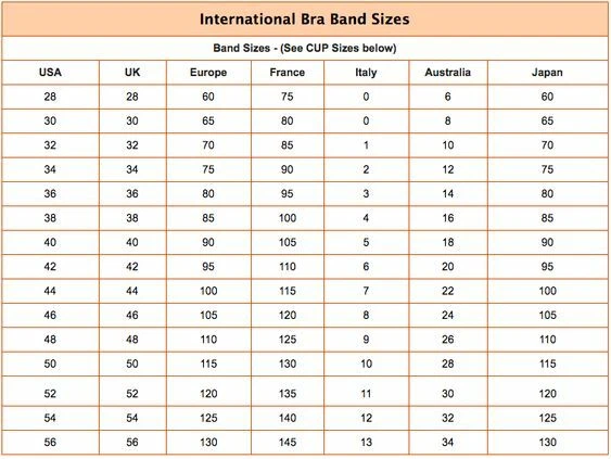 Sunflair Schalen Bikini Bügel-BH SET Gr.85B UK 38B  mit Einstellbar Slip 42 - Bild 4 von 4