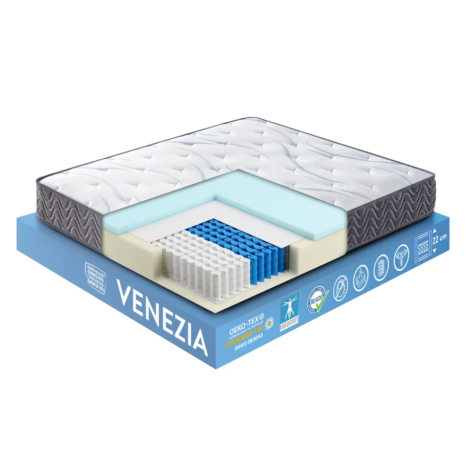 MATERASSO A MOLLE INDIPENDENTI INSACCHETTATE MATRIMONIALE H 22cm 160x190 160x200