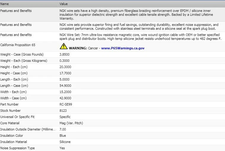Ignition Wire Set OEM NGK For 1992-1995 Suzuki Sidekick L4-1.6L - Image 3 of 4