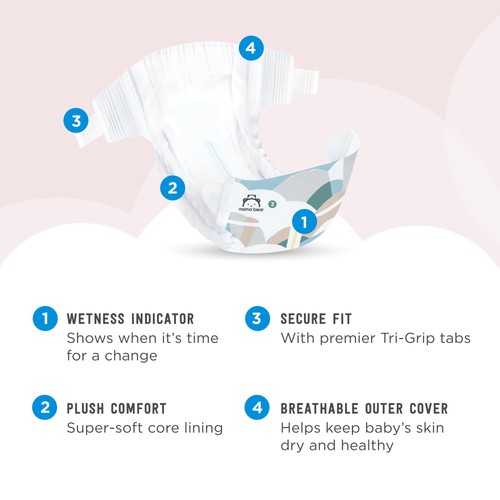 Amazon Brand - Plush Protection Diapers - Size 3, 40 Count, Hypoallergenic Pr... - Picture 2 of 7