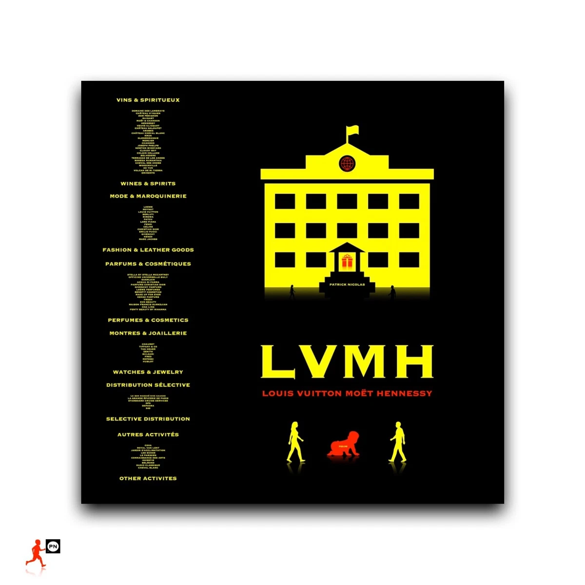 distribution sélective lvmh