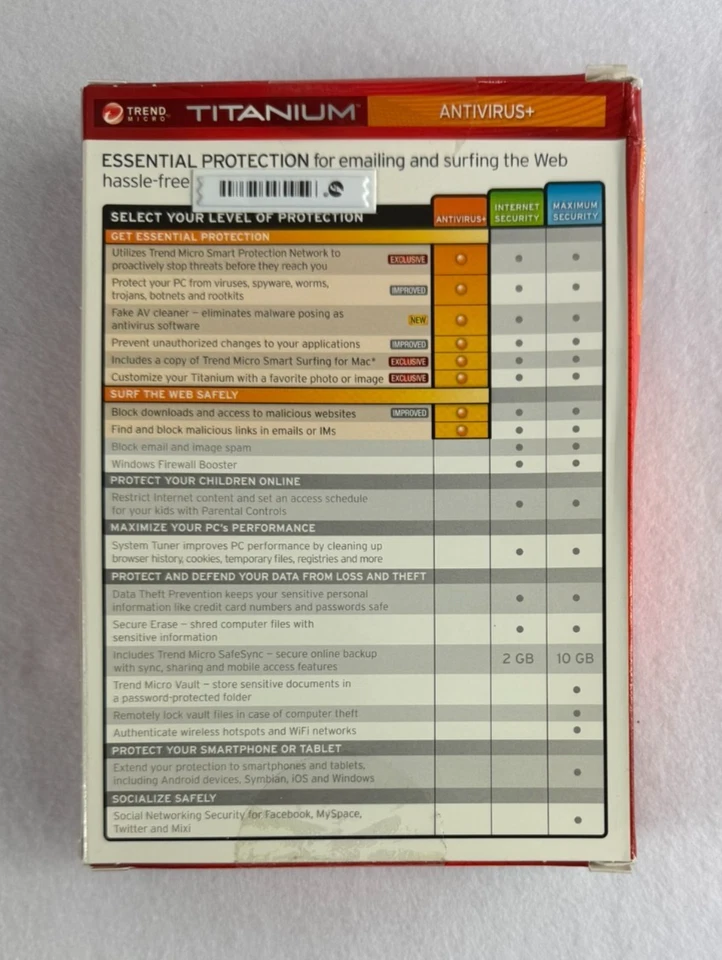 Trend Micro Titanium Antivirus+ 2012 PC & Mac 1 Year (Sealed) - Image 2 of 4