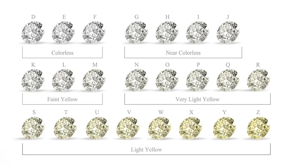 100%Natural Diamond IGI CERTIFIED 0.33 Ct Brilliant Round Cut 4.4 mm K/VS2 Grade - Image 4 of 4