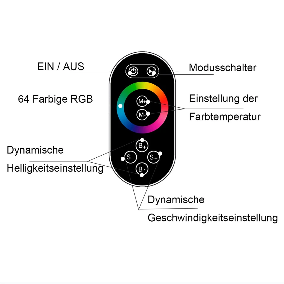 Thermostat Duschsystem mit LED Wasserfall Regenduschkopf Unterputz Duscharmatur - Bild 4 von 4