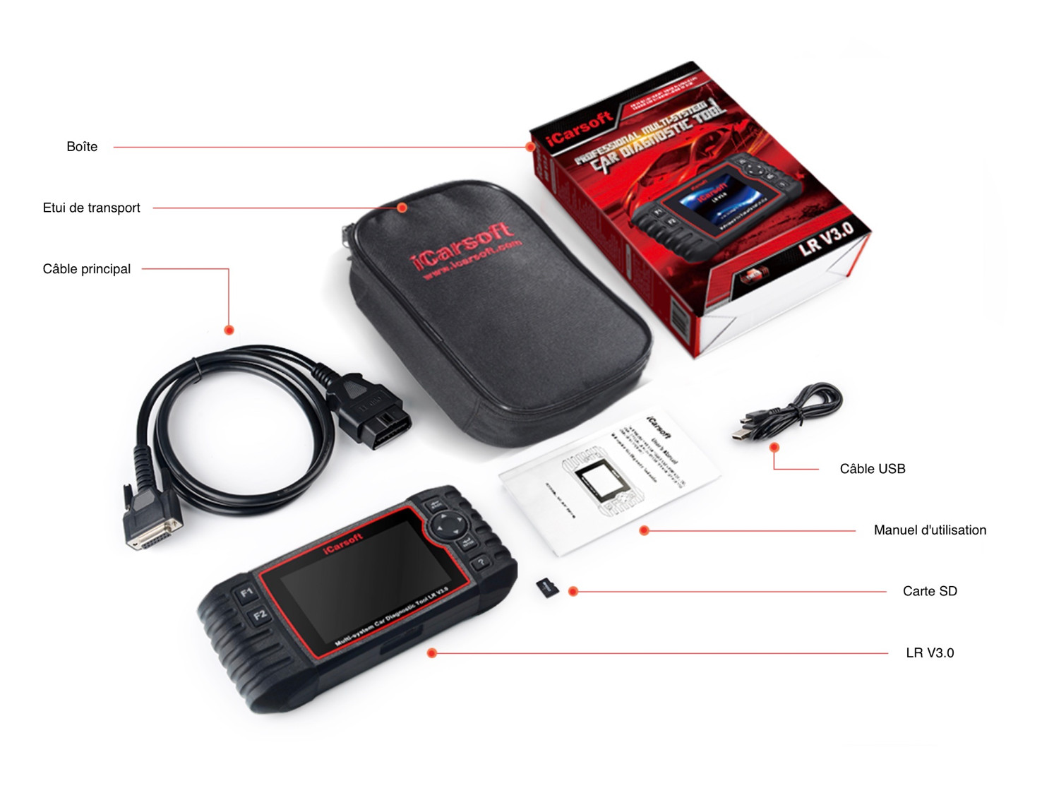 Outil de Diagnostic Auto iCarsoft LRV3.0 | Scanner OBD2 Scanner de Code Défaut en Français - 3