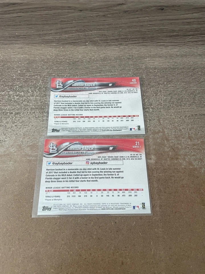 (2) CARD LOT - 2018 Topps  #21 & Topps Chrome #40 Harrison Bader RC - Image 2 of 2