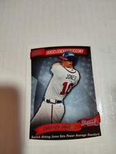 2010 Topps - Peak Performance Chipper Jones #PP-39 (JGA)