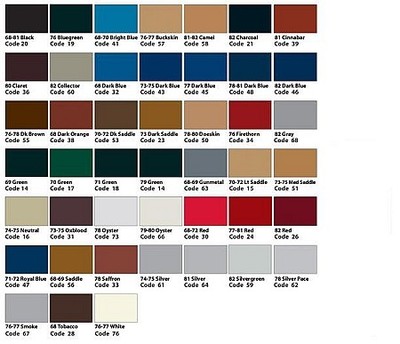 C3 Corvette 1968 1982 Interior Dye Aerosol Color Selection Ebay