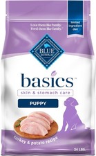 Blue Buffalo Basics Dry Dog Food for Puppies, Skin & 24 Pound (Pack of 1) 4.29 per pound
