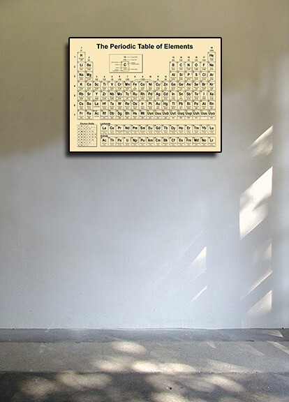 The Periodic Table Of Elements Poster - Vintage Style Chemistry Wall Art, 20x28 Inches