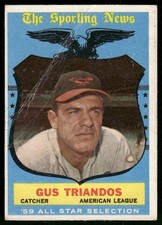 Gus Triandos 1959 Topps #568 Baltimore Orioles Vintage Baseball Card (crease) PR