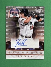2015 Panini USA Stars and Stripes Baseball Cards 15
