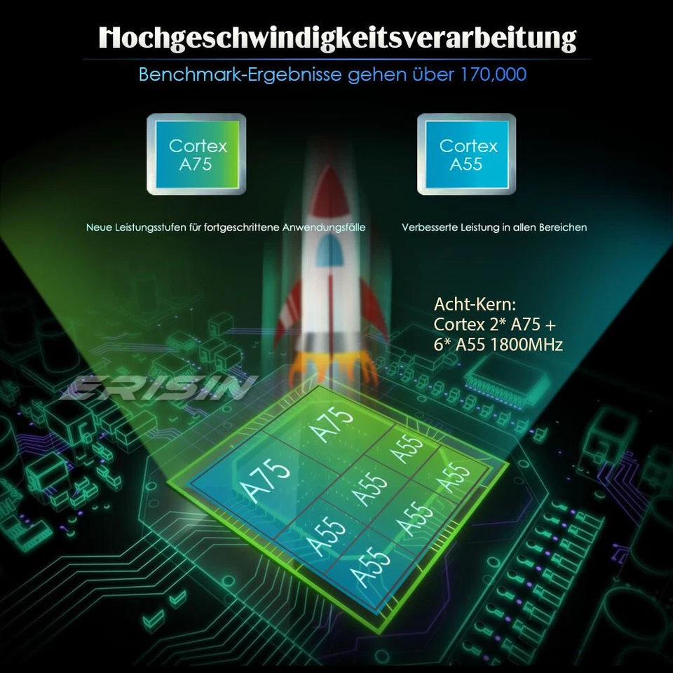 8-Kern 4GB+64GB Android 14 Autoradio Navi CarPlay DVD WiFi DAB+ Alfa Romeo Mito - Bild 4 von 4