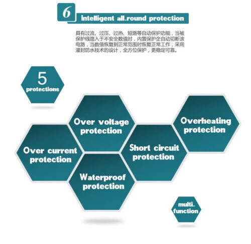 Voltage Stabilizer DC Converter 8-40V To 12V 6A 72W Car Power Supply-Regulator - Image 4 of 4