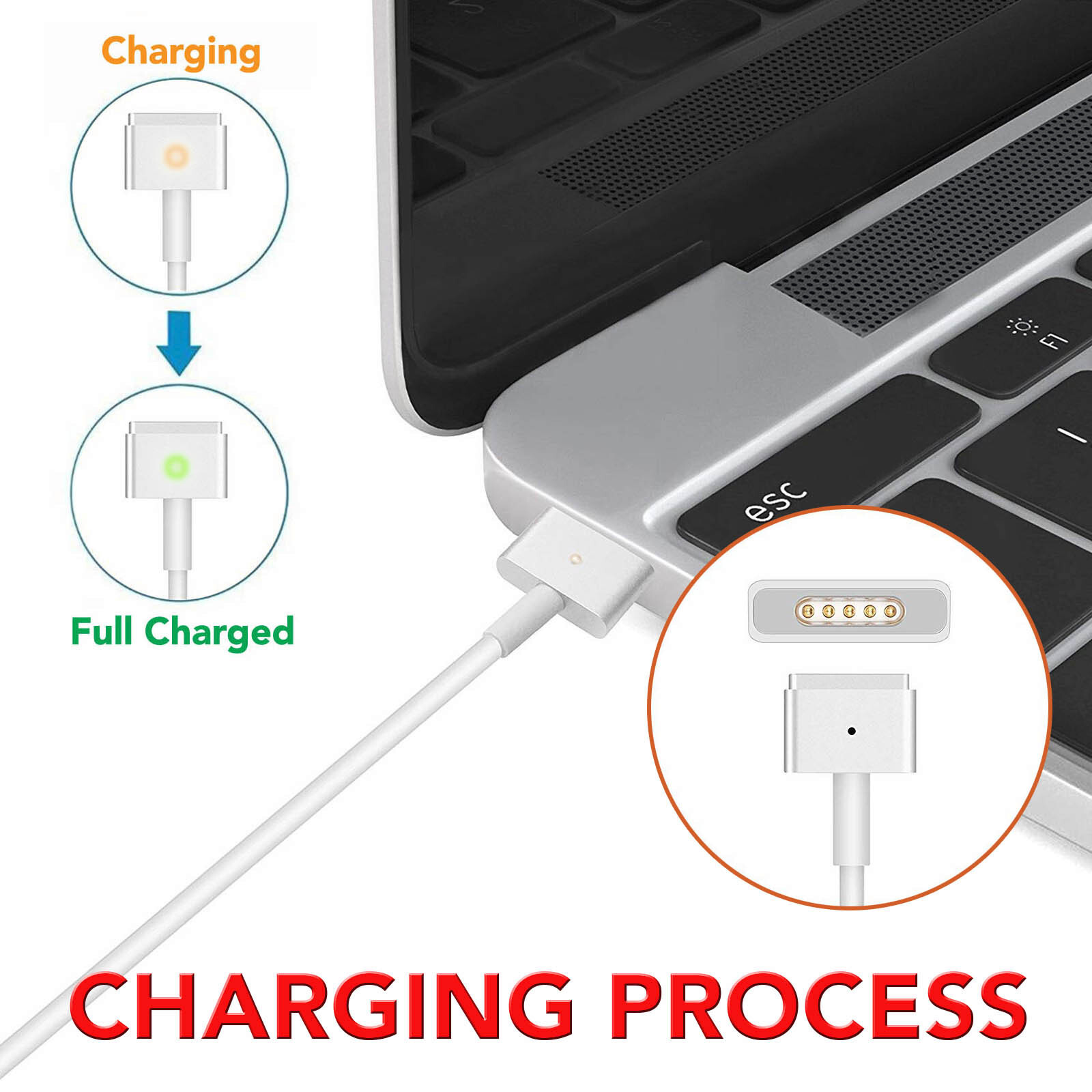 45W Power Adapter for Apple MagSafe 2 II Macbook Air A1435 A1465 A1436 A1466
