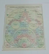 1903 Antique Precious Metals & Land Area Charts Gold Mining World Data