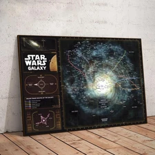Star Wars Galaxy Map Illustration - Sci-fi Film Pop Art Home Decor Poster Print