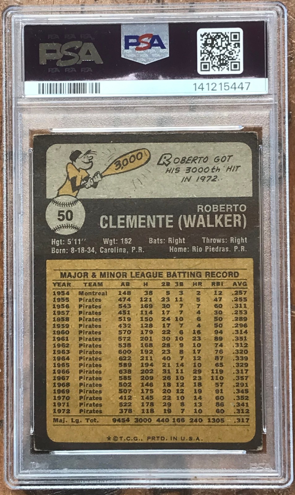 LAST CARD of Roberto Clemente 1973 Topps #50 BASEBALL PSA 2 Pittsburgh Pirates view 2