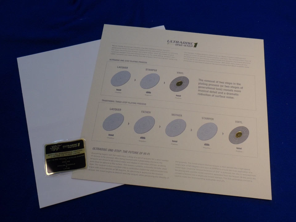 Eagles - MFSL - Hotel California - ONE STEP 180g 2 LP 45 RPM Vinyl Box Set - OOP - Image 3 of 4