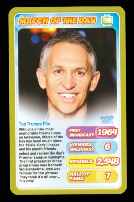 1 x TV info card of Match of the Day 1964 Gary Lineker - R048