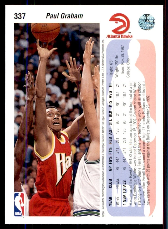 1992-93 Upper Deck Paul Graham Atlanta Hawks #337 - Image 2 of 2
