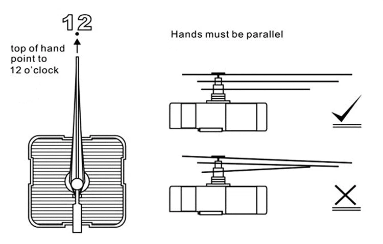 DHORCAS (#08) Quartz Clock kit 1/4",1/2",3/4",1" thread motor & 3.5" hand - Image 3 of 4