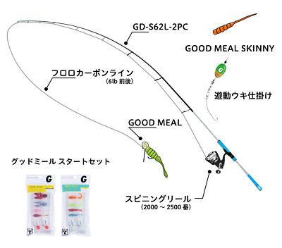 JACKALL GOOD ROD GD-S62L-2PC Multi 2 Piece Family Rod CHoose Color