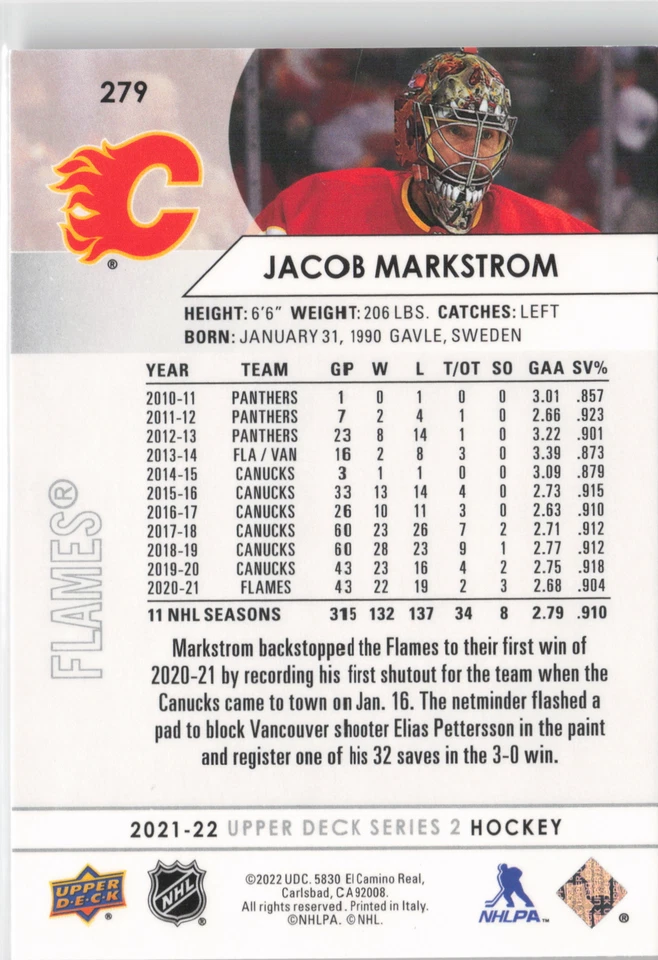 2021-22 Upper Deck #279 Jacob Markstrom - Image 2 of 2