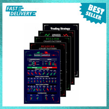 Trading Chart Posters Set of 5 Candlestick Pattern Cheat Sheet Stock Forex