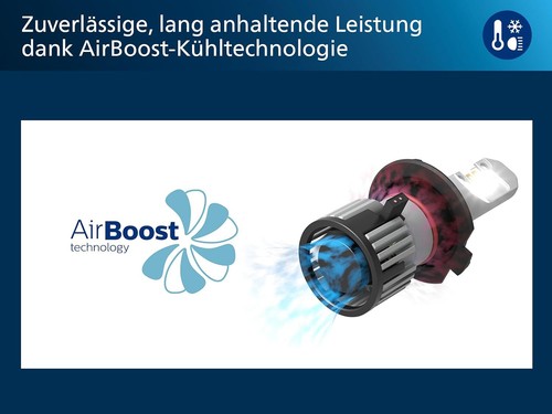 Philips Pro6000 Boost +300% H7 LED Abblendlicht für BMW X3 Typ F25 2014-2017 - Bild 8 von 11