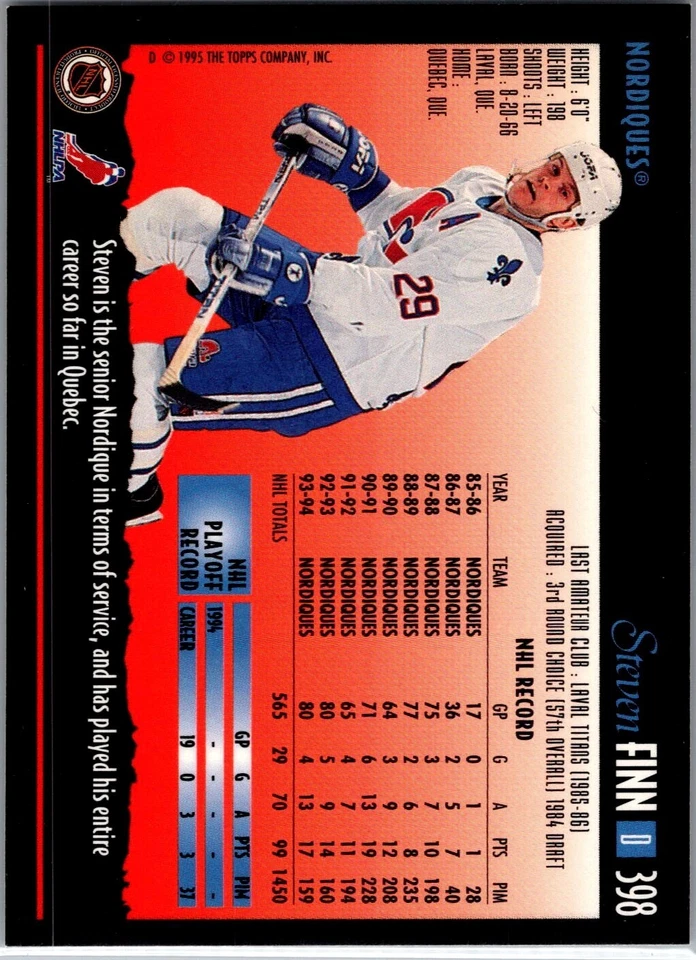 1994-95 Topps Premier - #398 Steven Finn - Image 2 of 2