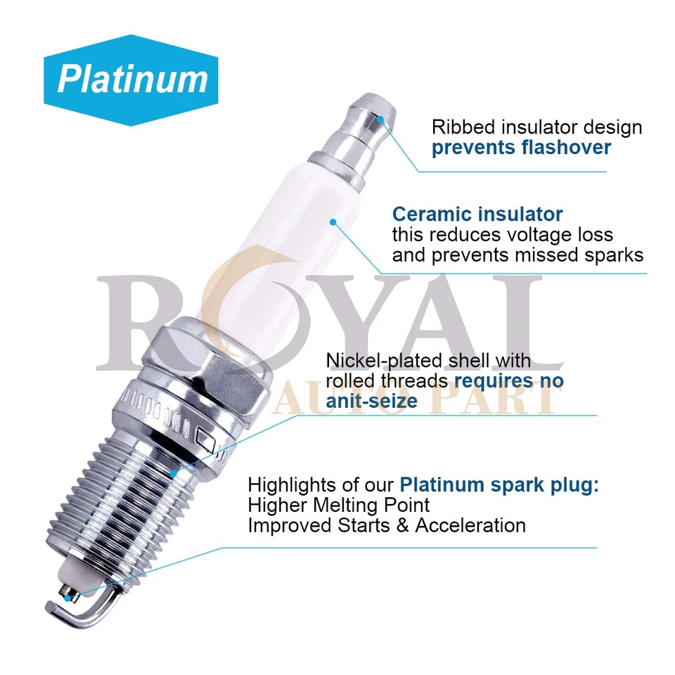UF413 Ignition Coil & AcDelco Spark Plug & Wire for Chevy Silverado GMC Sierra - Image 4 of 4