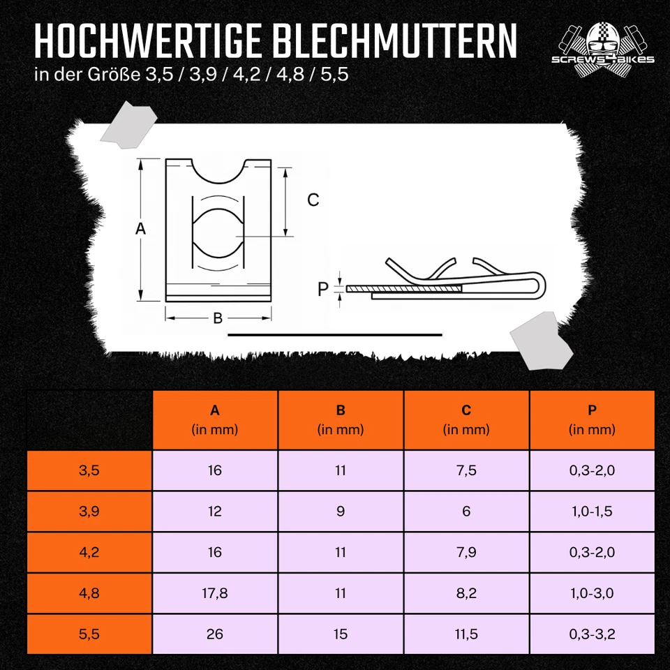 Blechmutter Schnappmutter 3,5 3,9 4,2 4,8 5,5 | Koflügel Karosserie Muttern Clip - Bild 2 von 2