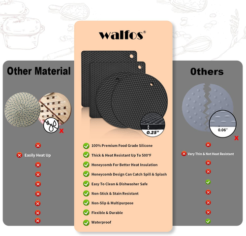 Walfos Silicone Trivet Mats - 4 Heat Resistant Pot Holders, Multipurpose Non-Sli - Picture 7 of 8