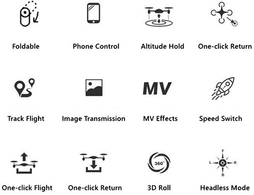 2.4GHz RC Quadcopter 6-Axis 4CH Gyro Helicopter Drone HD Video Streaming Camera - Picture 16 of 18