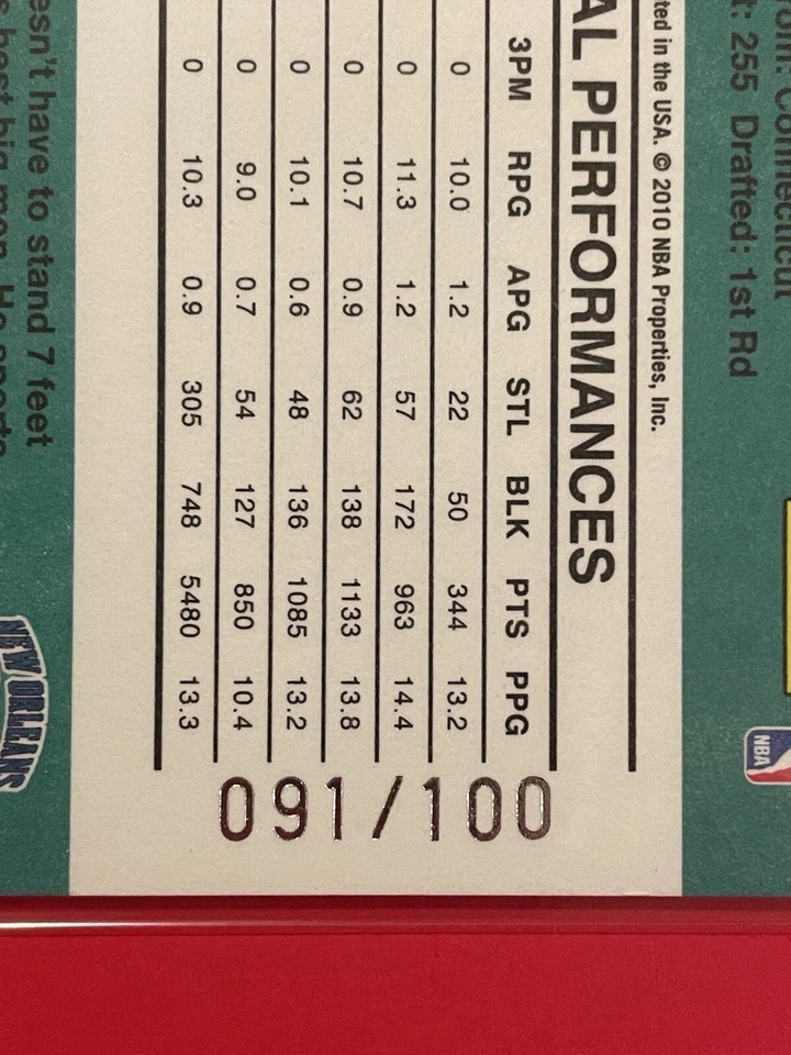 Avispones de baloncesto Panini Donruss Emeka Okafor 2010-11 prueba de prensa/100 #101 Foto 3 de 3
