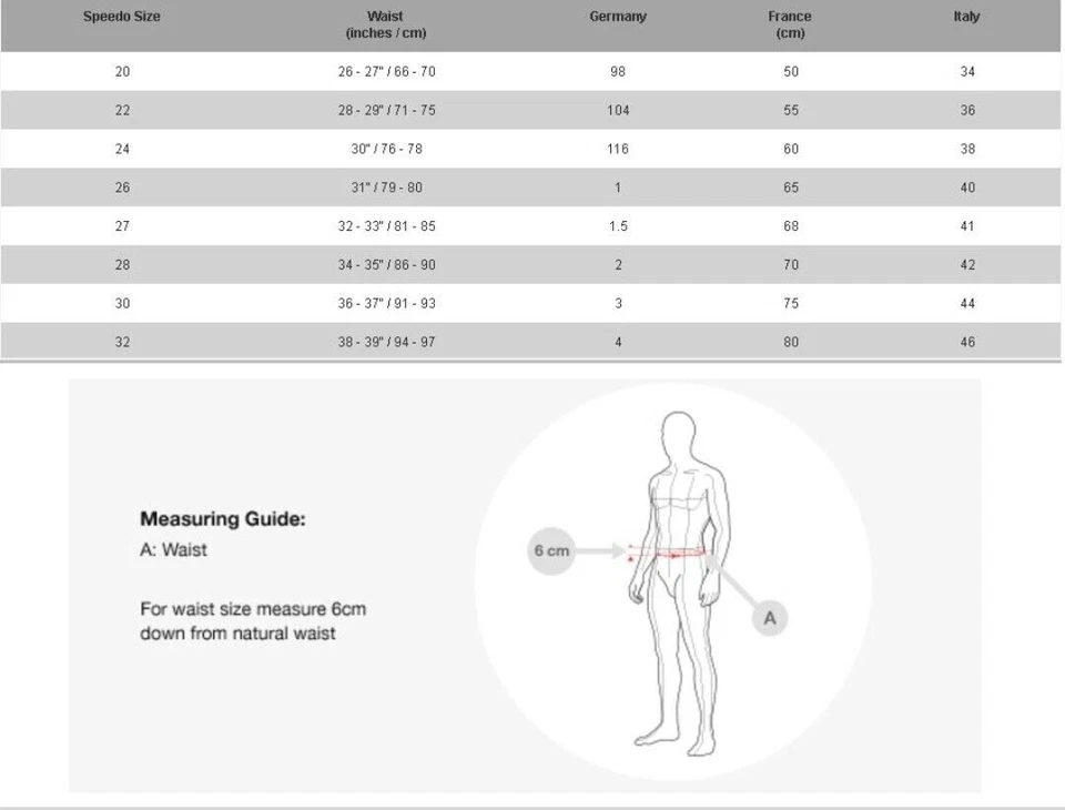 LAGERAUSVERKAUF!!! Speedo Fastskin LZR Racer Badeanzug - Bild 2 von 2
