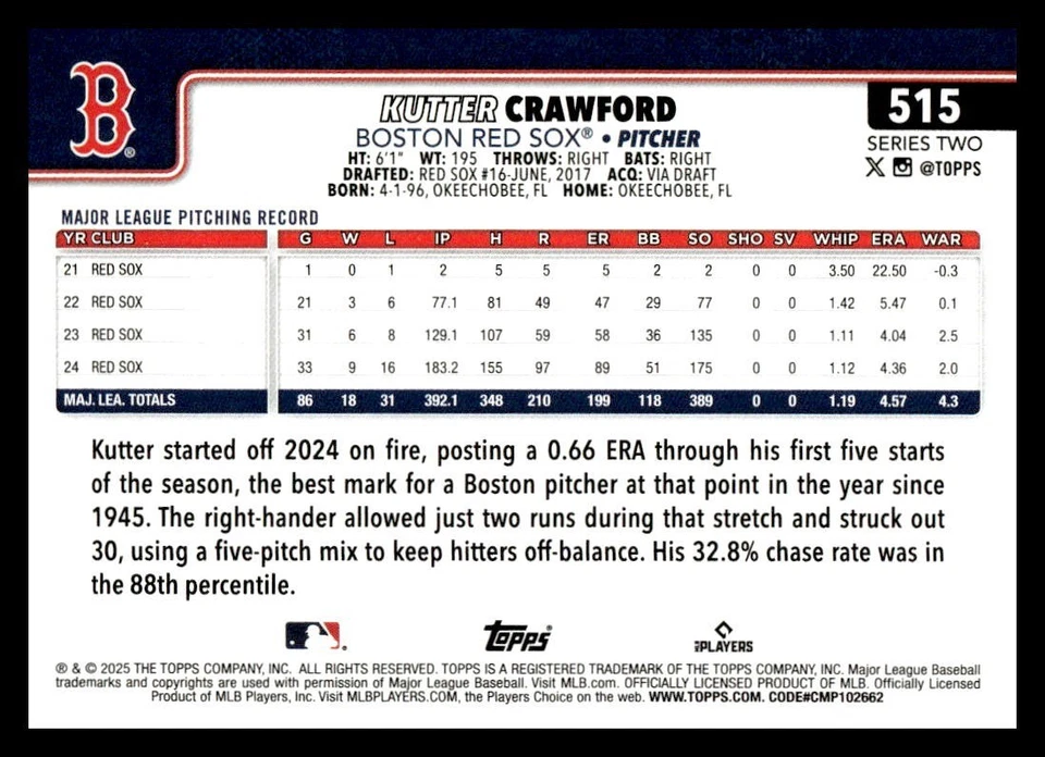 2025 Topps Kutter Crawford Foil Kutter Crawford Red Sox - Image 2 of 2