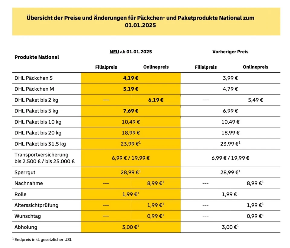 The Dark Knight Trilogy Limited Steelbook Edition 4K UHD Blu-ray Bonus Deutsch - Bild 2 von 4