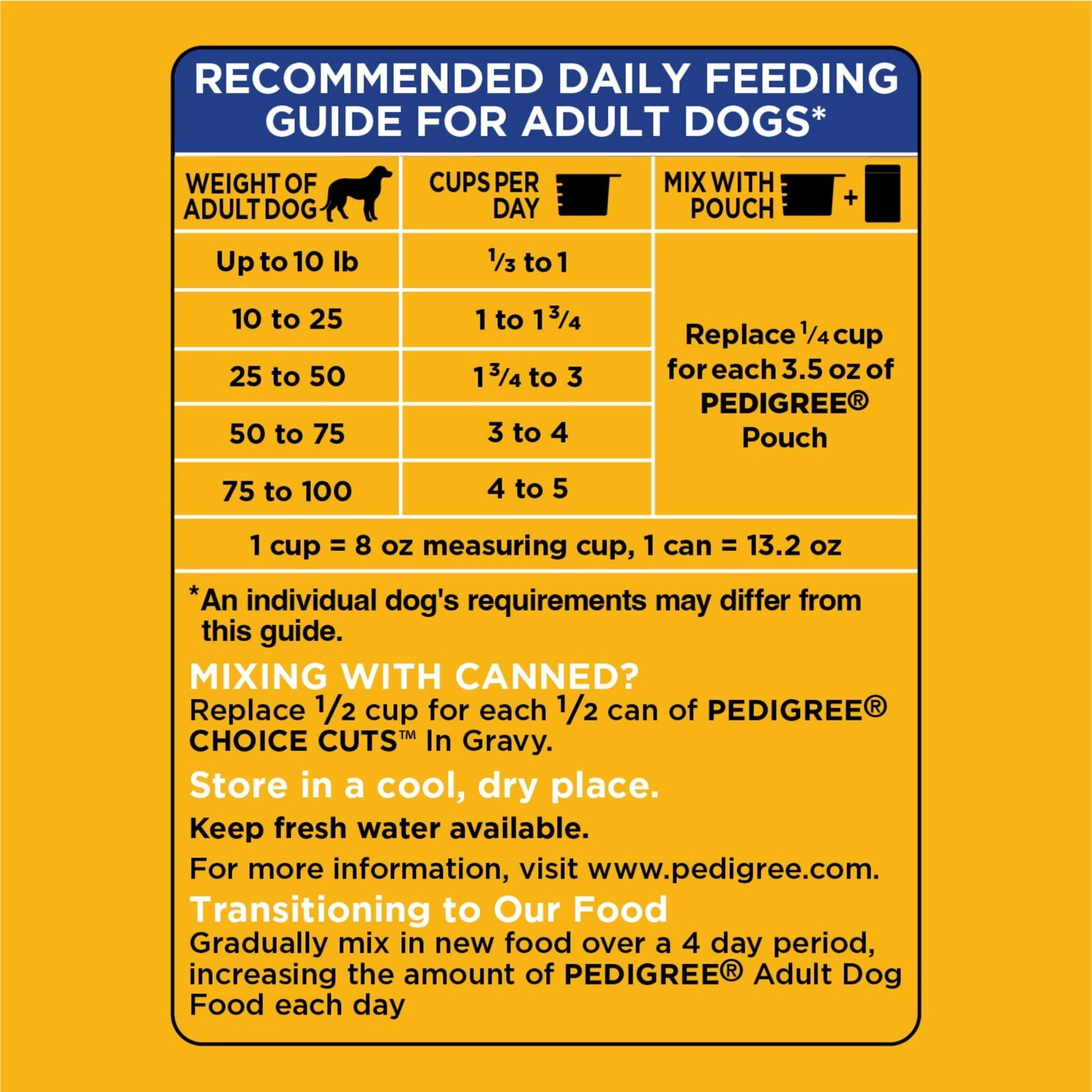 PEDIGREE Complete Nutrition Grilled Steak, Vegetable Dry Dog Food, 44 lb. Bag