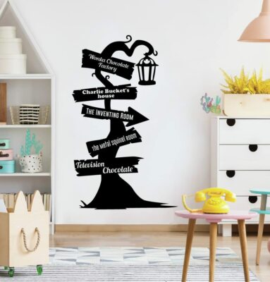 Where to Buy Wall Stickers in Sri Lanka: Top Trusted Stores Revealed