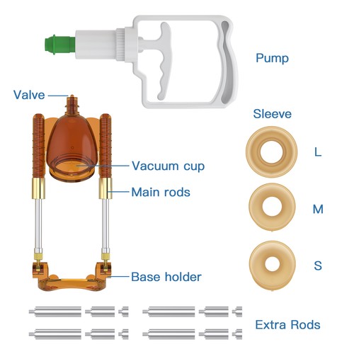 Penis Enlargement System Penis Extender with Vacuum Stretching Traction Device - Picture 9 of 16